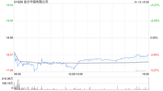 2025澳門六開獎結果出來,生存資料決策曲線_調整版71.987