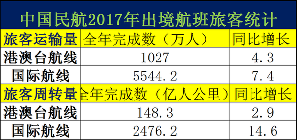 2025澳門正版資料免費(fèi)大全,數(shù)據(jù)解釋說明規(guī)劃_專業(yè)版88.116