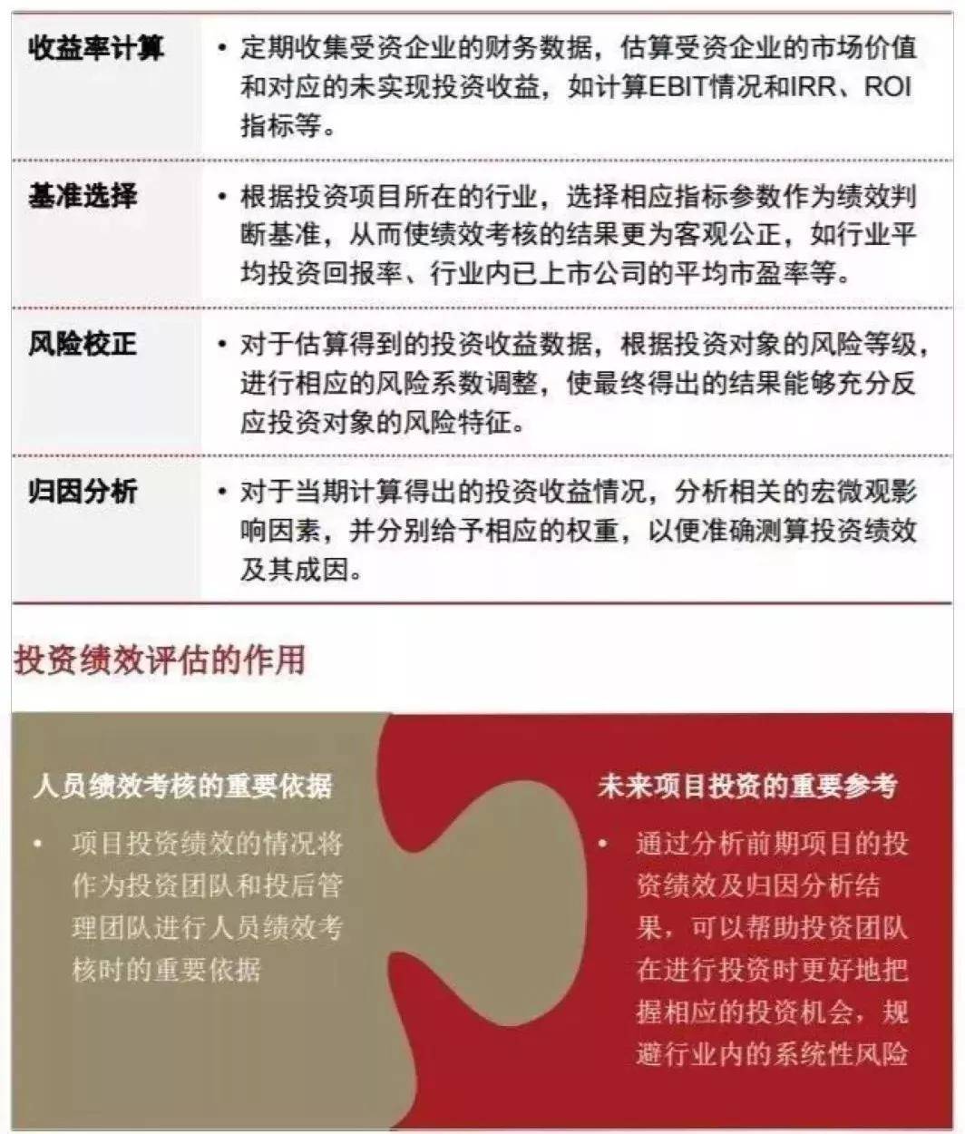 2025澳門正版雷鋒網(wǎng)站,系統(tǒng)分析方案設(shè)計(jì)_先鋒版23.929