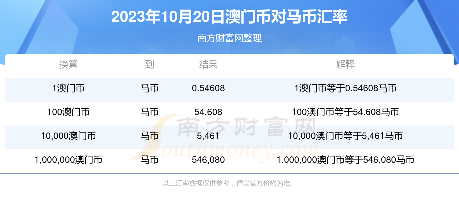 2025澳門特馬今晚開獎(jiǎng)圖紙,執(zhí)行機(jī)制評估_特色版91.130