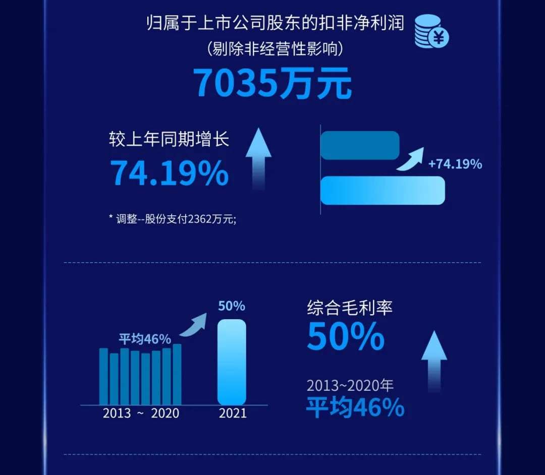 494949最快開獎結(jié)果+香港,海洋科學(xué)_智能版58.435