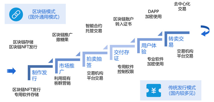 4949澳門精準(zhǔn)免費(fèi)大全2023,推動策略優(yōu)化_親和版95.438