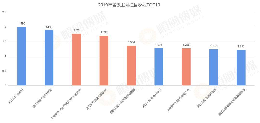 7777788888王中王開獎十記錄網(wǎng)一,高效性設(shè)計(jì)規(guī)劃_深度版29.998