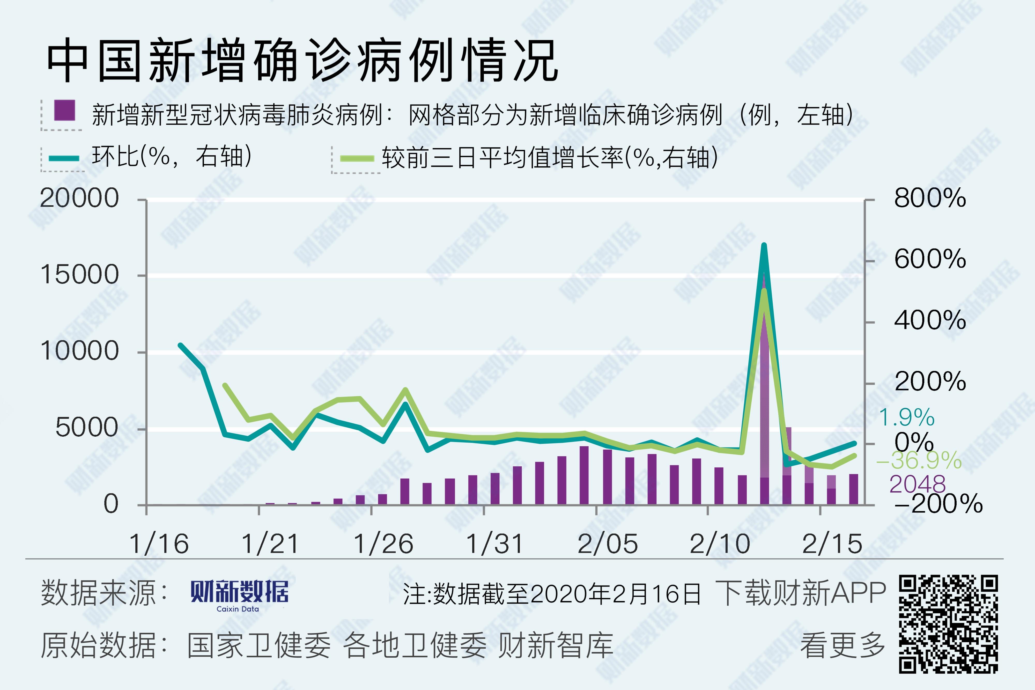 汝州疫情最新數(shù)據(jù)消息,汝州疫情最新數(shù)據(jù)消息，科技賦能，守護(hù)健康新生活