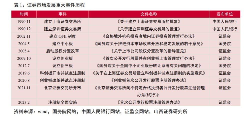 三肖三期必出特肖資料,企業(yè)決策資料_掌中寶51.111