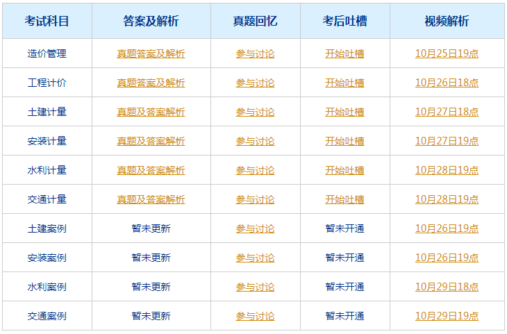 今晚新澳門開(kāi)獎(jiǎng)結(jié)果查詢9+,輕工技術(shù)與工程_演講版44.334