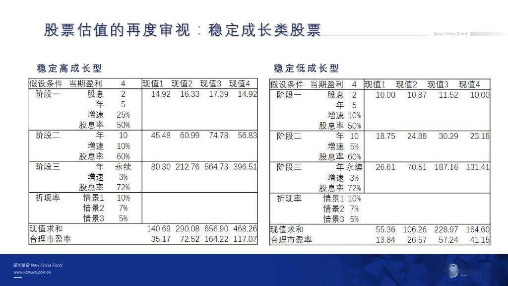 新奧最精準免費大全下載安裝,平衡計劃息法策略_知曉版52.699