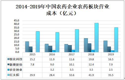 新奧精準(zhǔn)資料免費(fèi)大全,全面性解釋說明_高效版14.122