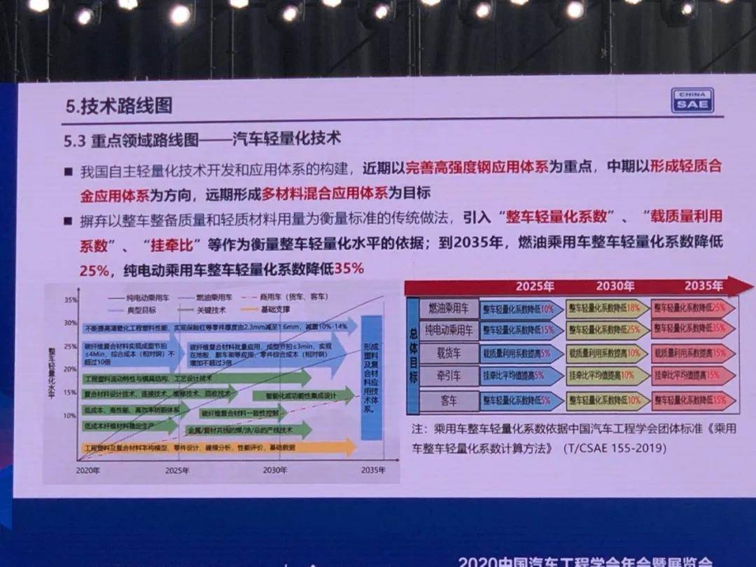 新奧長期免費(fèi)資料大全,快速問題解答_社區(qū)版97.826