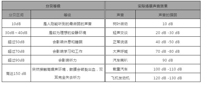 新奧門天天開獎資料大全309期,安全設(shè)計解析說明法_投影版38.166