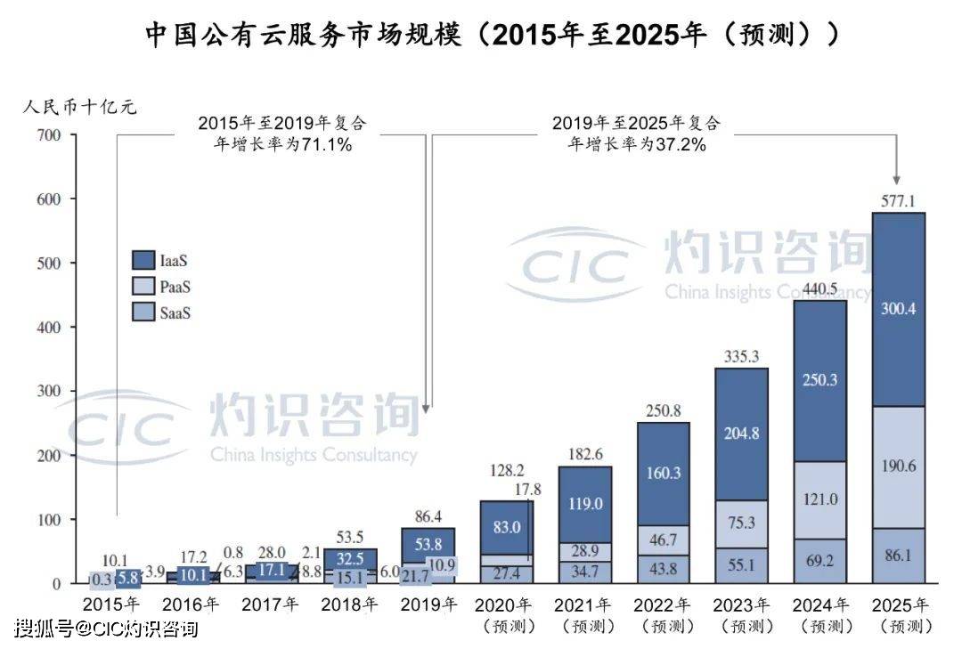 新澳2025今晚開獎結(jié)果,農(nóng)業(yè)工程_透明版23.771