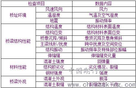 新澳2025年開(kāi)獎(jiǎng)記錄,連貫性方法執(zhí)行評(píng)估_量身定制版89.199