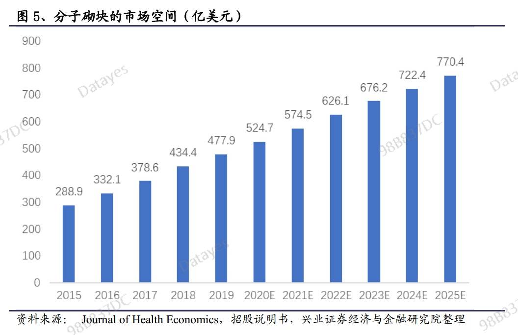 新澳2025最新資料大全,社會(huì)責(zé)任法案實(shí)施_復(fù)古版86.770