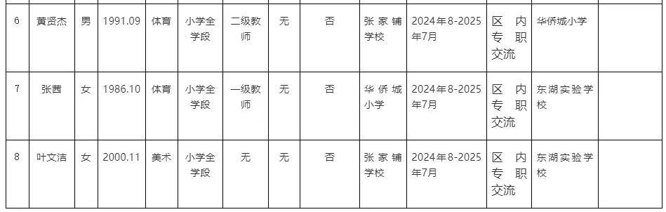 新澳2025正版資料大全,最新數(shù)據(jù)挖解釋明_科技版18.341