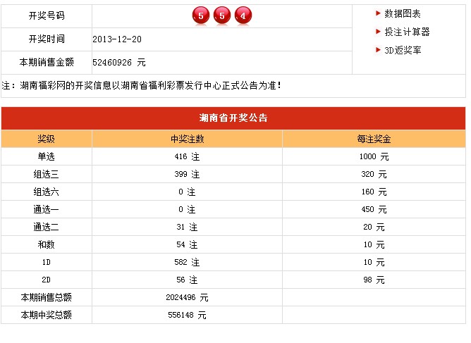 新澳六開彩開獎(jiǎng)結(jié)果記錄今天,安全設(shè)計(jì)解析說明法_加速版10.504