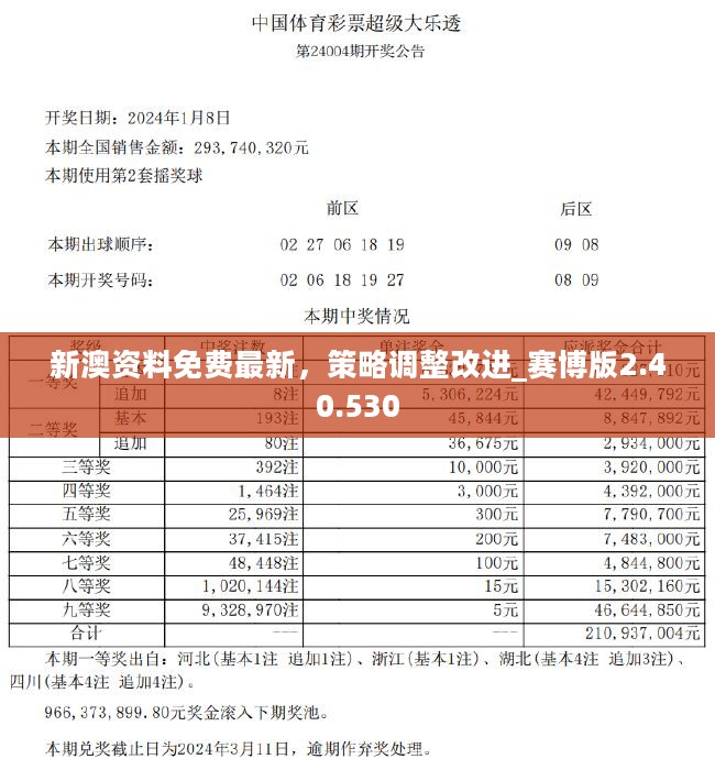 新澳歷史開獎(jiǎng)記錄查詢結(jié)果今天,5g全面解答_深度版33.893