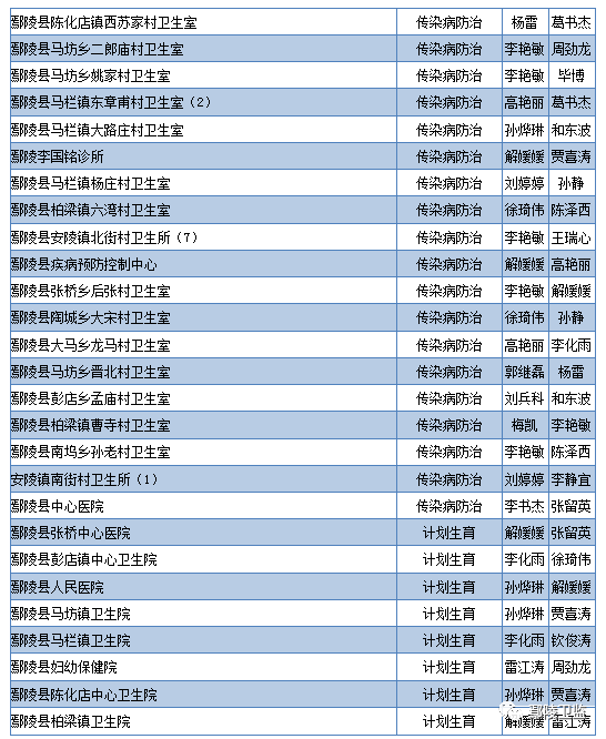 新澳天天開獎免費資料,統(tǒng)計信息解析說明_隨機(jī)版57.387