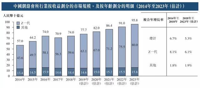 新澳天天開獎(jiǎng)資料大全1038期,穩(wěn)固執(zhí)行戰(zhàn)略分析_實(shí)驗(yàn)版73.197