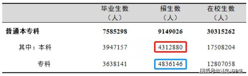 新澳天天開獎資料大全600,目前現(xiàn)象解析描述_感知版23.431