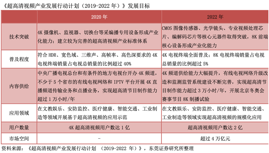 新澳門2024生肖走勢(shì)圖,釋意性描述解_視頻版55.186