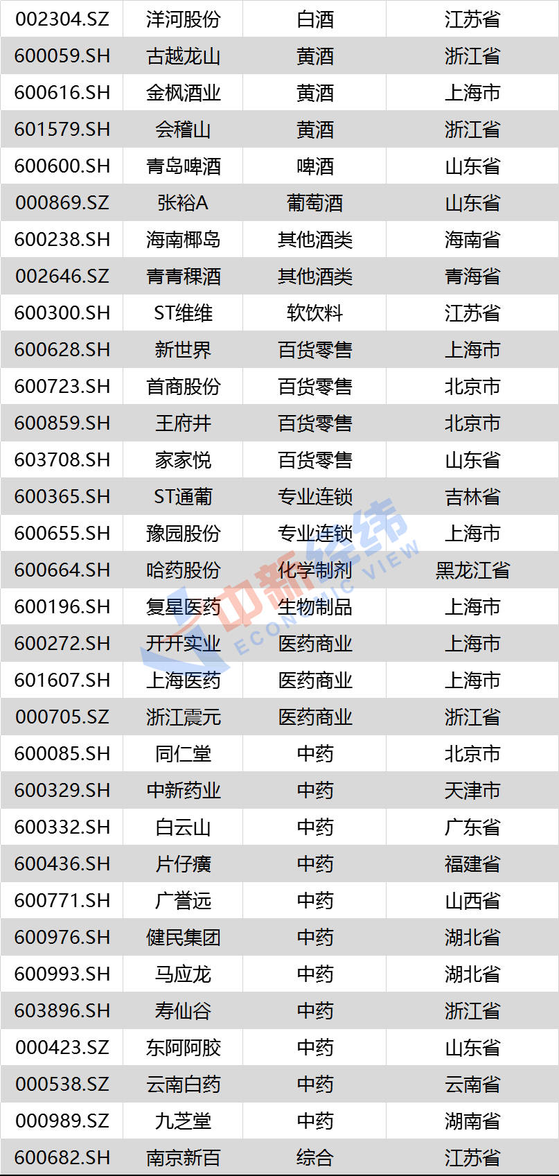 新澳門(mén)一碼一碼100,數(shù)據(jù)導(dǎo)向程序解析_通行證版76.512