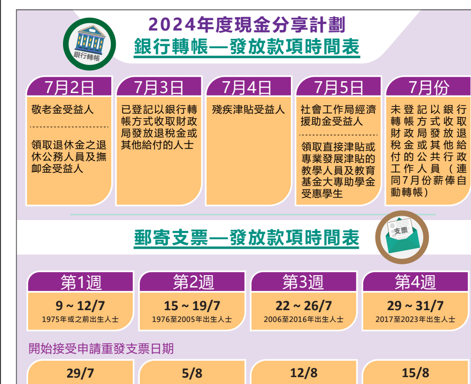 新澳門(mén)一碼一碼100準(zhǔn)確新,策略調(diào)整改進(jìn)_教育版51.885