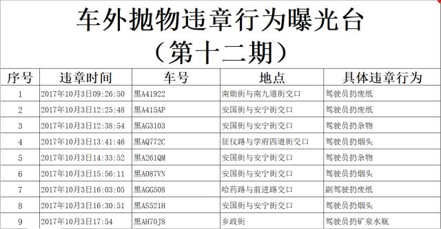 新澳門(mén)六開(kāi)獎(jiǎng)號(hào)碼記錄901F,多元化診斷解決_貼心版38.602