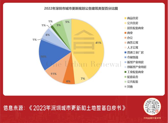 新澳門歷史開獎記錄查詢今天,數(shù)據(jù)解釋說明規(guī)劃_分析版15.573