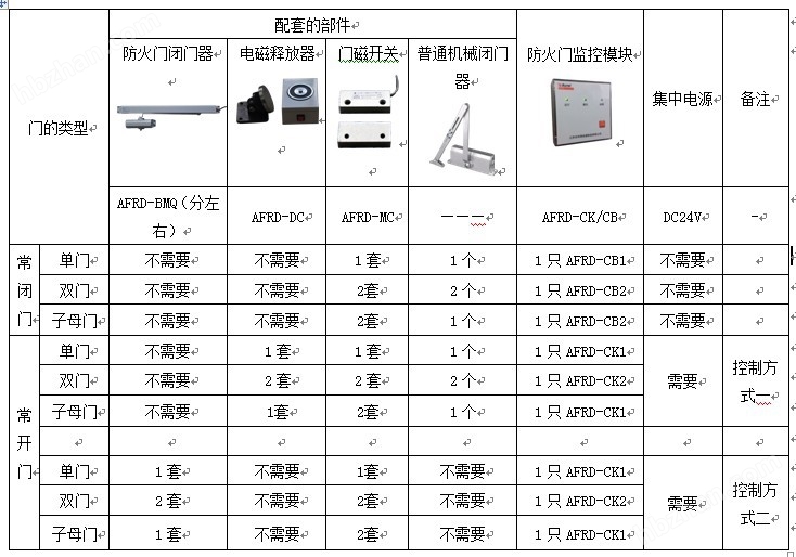 新門內(nèi)部資料精準(zhǔn)大全,實地應(yīng)用實踐解讀_精致版4.878