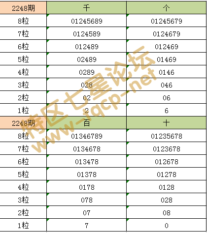 澳門一碼一碼100準(zhǔn)確河南,決策信息解釋_美學(xué)版38.507