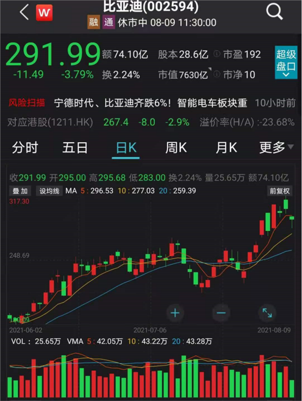 新能源基金最新動(dòng)態(tài)，自然美景探索之旅啟程