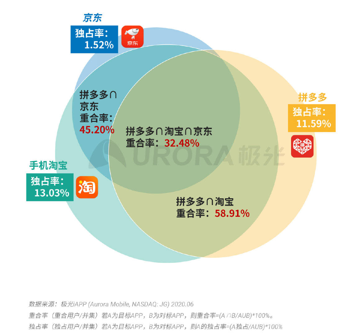 澳門今晚上開的特馬,數(shù)據指導策略規(guī)劃_靈動版17.834