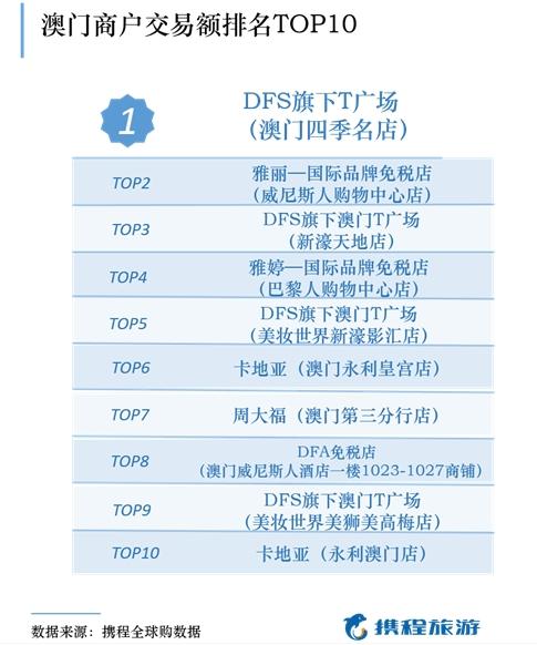 澳門今晚九點30分開獎,實地數(shù)據(jù)驗證_百搭版92.471