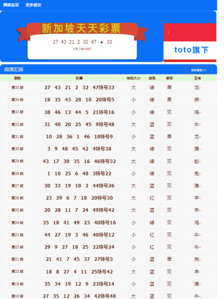 澳門天天開獎最快結(jié)果,機(jī)制評估方案_游戲版5.580