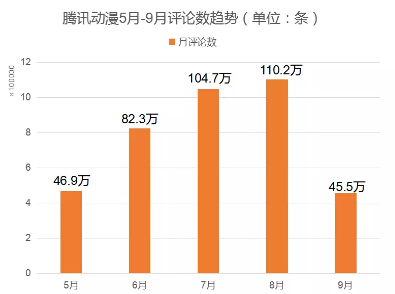 澳門天天開彩期期精準(zhǔn),數(shù)據(jù)指導(dǎo)策略規(guī)劃_穩(wěn)定版62.774