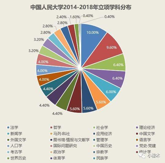 澳門(mén)廣東八二站資料,科學(xué)數(shù)據(jù)解讀分析_云端版87.748