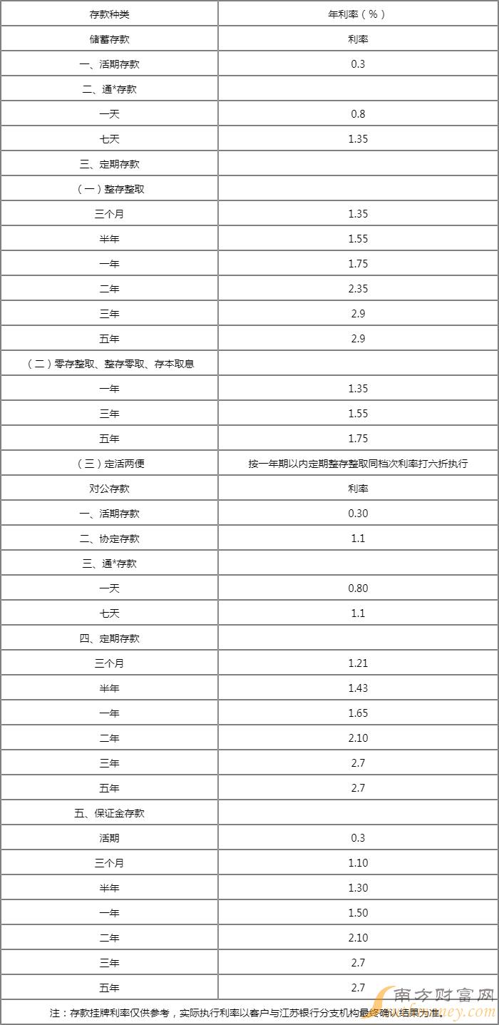 成都大額存款利率最新揭秘，一場(chǎng)關(guān)于友情與家庭的感人故事