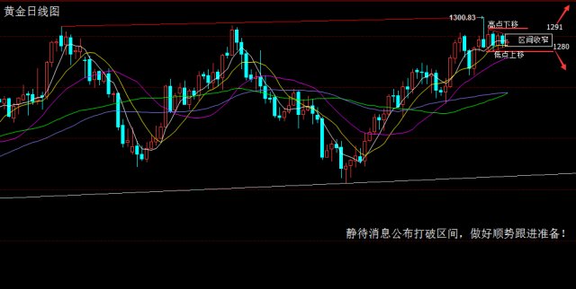 最新易經(jīng)情況