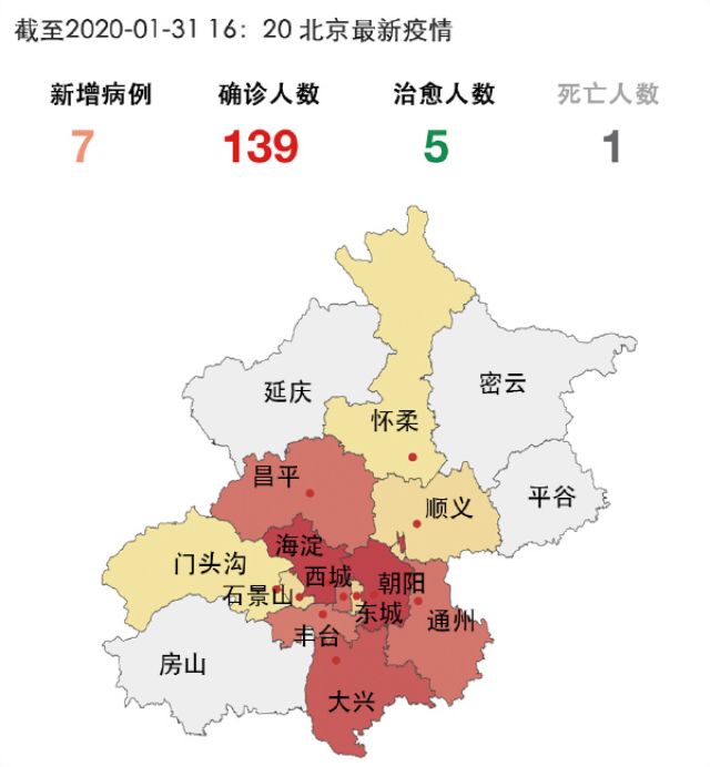 密云最新肺炎