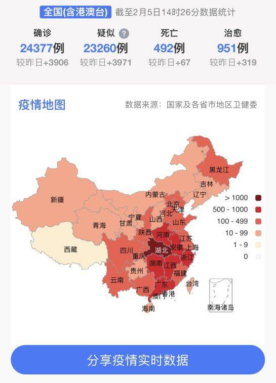 最新疫情手機