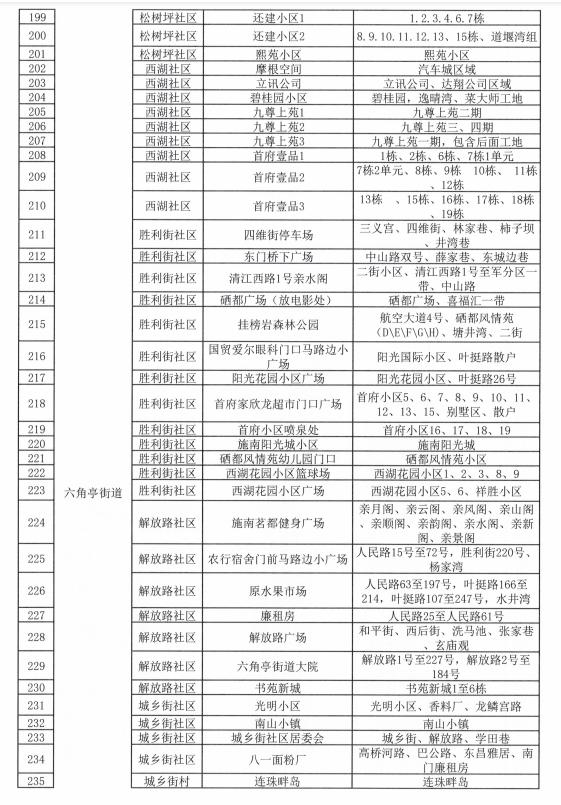 恩施疫情最新