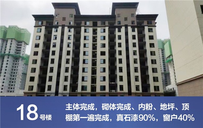 濮陽建業(yè)新城最新動態(tài)更新