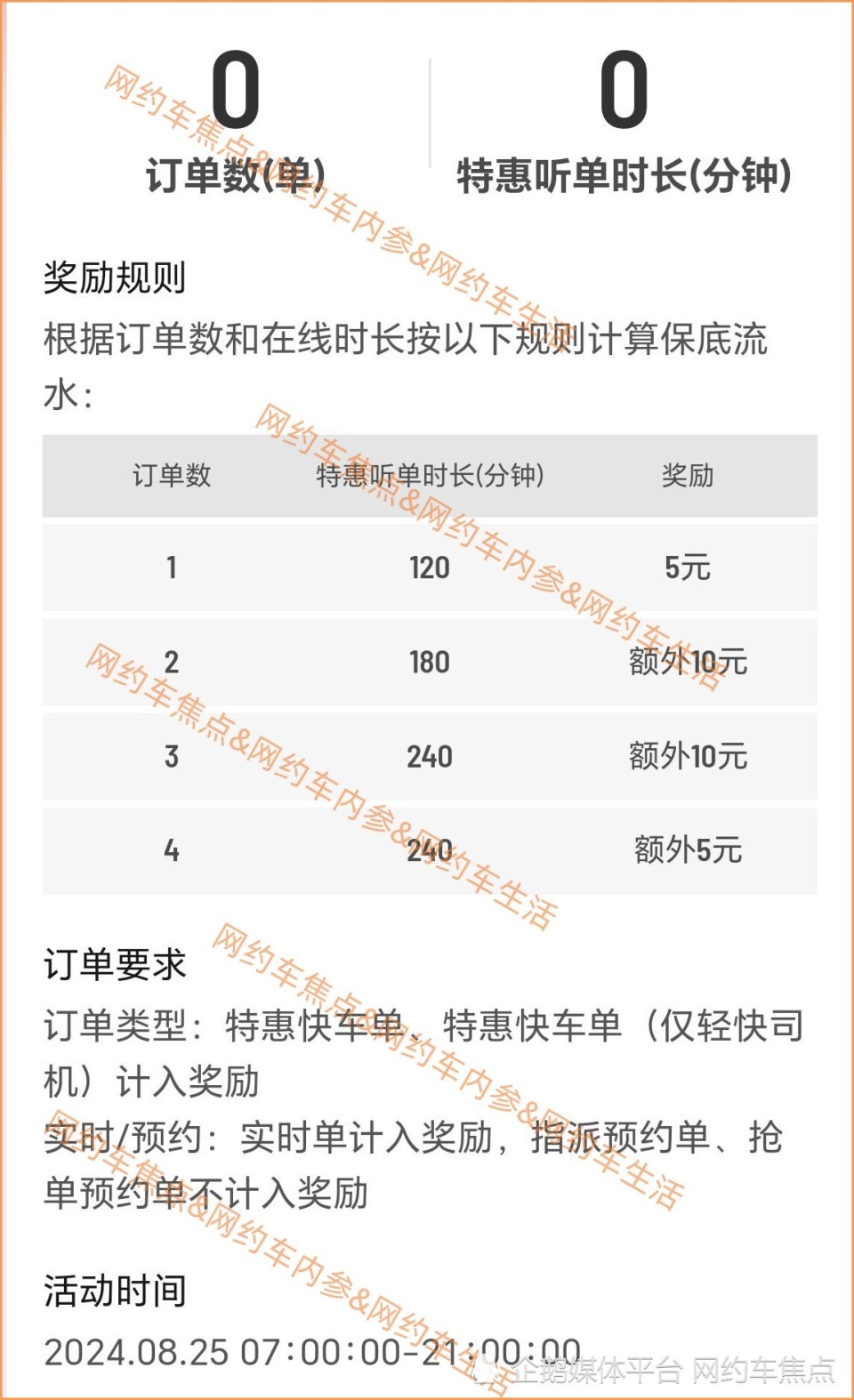 保定滴滴快車最新政策,保定滴滴快車最新政策，探尋小巷中的特色小店新機(jī)遇
