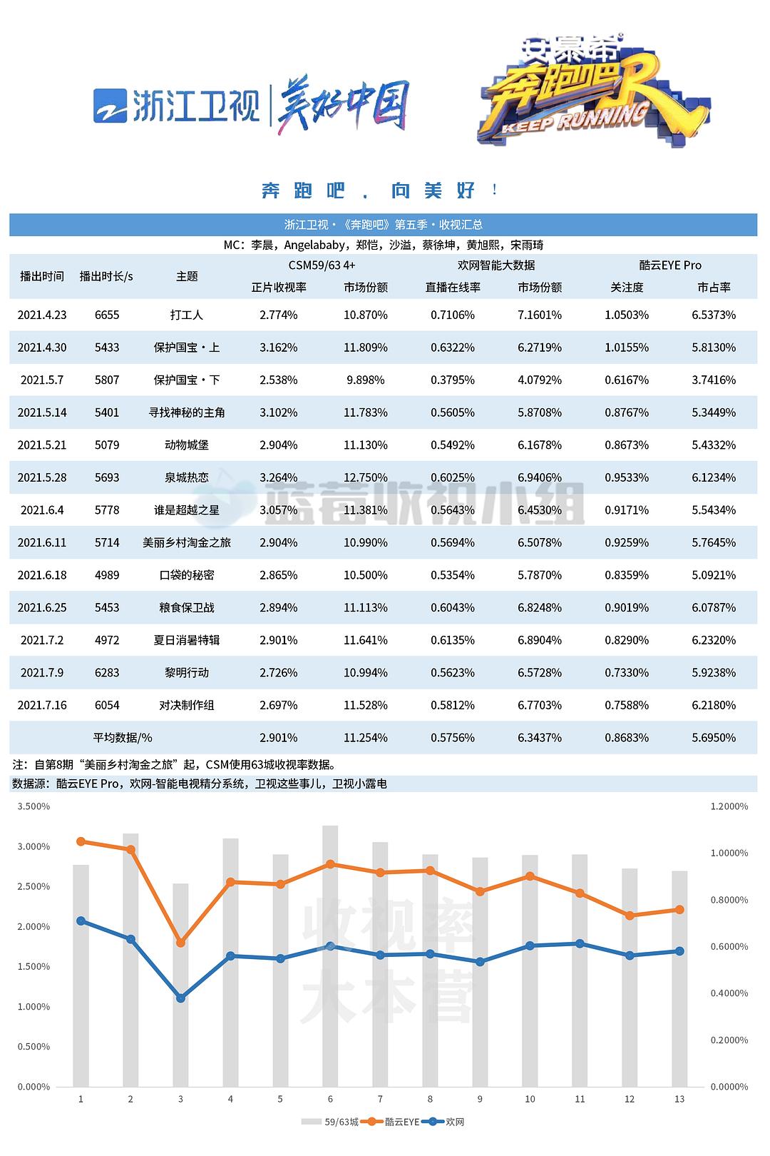 螺桿塑料擠出機(jī) 第13頁(yè)