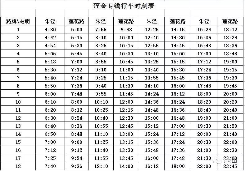 蓮廊線最新時刻表，啟程共舞變化，自信成就美好未來