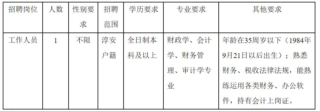淳安千島湖最新兼職，詳細步驟指南與機會解析