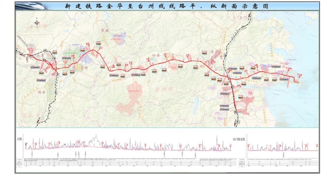 金臺城際鐵路最新動態(tài)，全面指南與任務(wù)完成教程