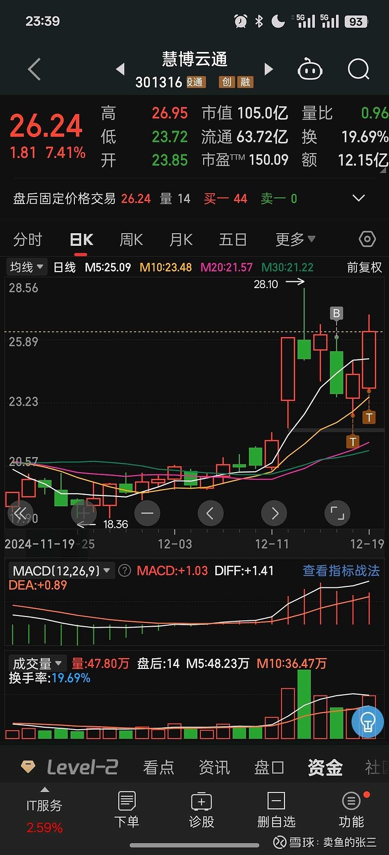 慧云股份最新動(dòng)態(tài)更新，掌握最新消息全面解析
