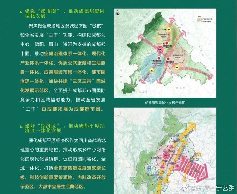 成都市最新總體規(guī)劃與科技產(chǎn)品介紹概覽