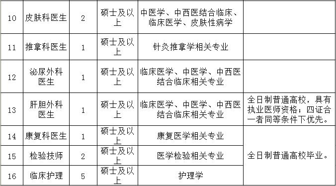 麗水招聘信息最新概覽